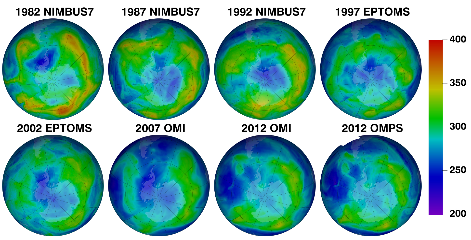 ozone_history19to20